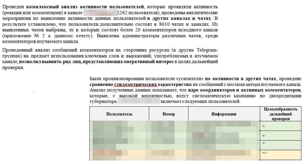 Деанонимизация владельцев анонимного Telegram-канала